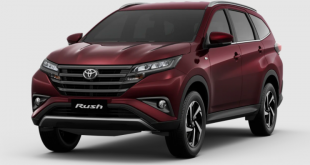 Toyota Rush 2022 Price in Bangladesh