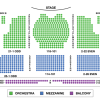 Walter Kerr Theatre Seating Chart Guide